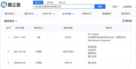 調(diào)味品品牌“加點(diǎn)滋味”完成近億元A輪融資，資本助力品牌數(shù)字化升級(jí)